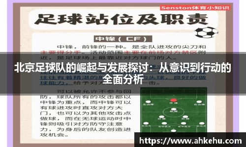 北京足球队的崛起与发展探讨：从意识到行动的全面分析