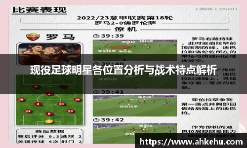 现役足球明星各位置分析与战术特点解析