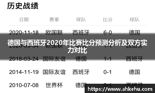 德国与西班牙2020年比赛比分预测分析及双方实力对比